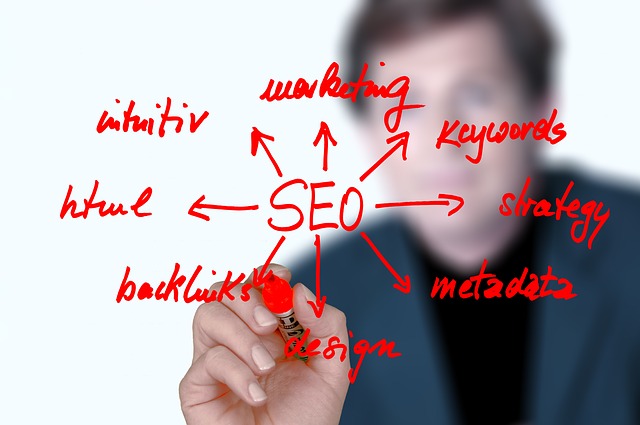 muž a seo rozbor